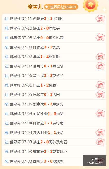 体育,bob体育,在线博彩,bob体育,在线博彩,体育赛事,电子竞技,竞彩足球,体育平台,博彩网站,体育直播,bob体育APP