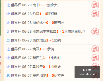 体育,bob体育,在线博彩,bob体育,在线博彩,体育赛事,电子竞技,竞彩足球,体育平台,博彩网站,体育直播,bob体育APP