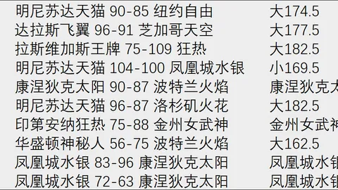 体育 094437 97